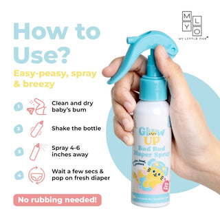 MyLO Glow Up Bud Bud No Rub Diaper Rash Spray (100ml)