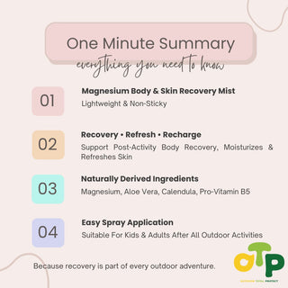 MyLO OTP After Outdoor Recovery & Moisturizing Spray (100ml)